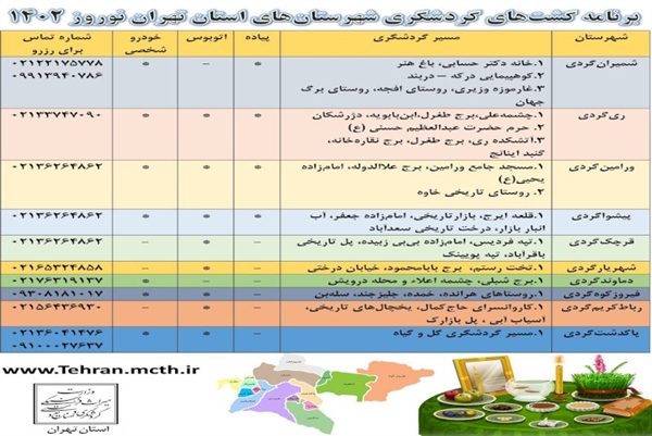 مسیر تورهای شهرستان‌های استان تهران اعلام شد